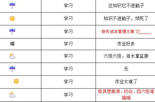 说明: c9c595b436a6d202319c67addc1dc53